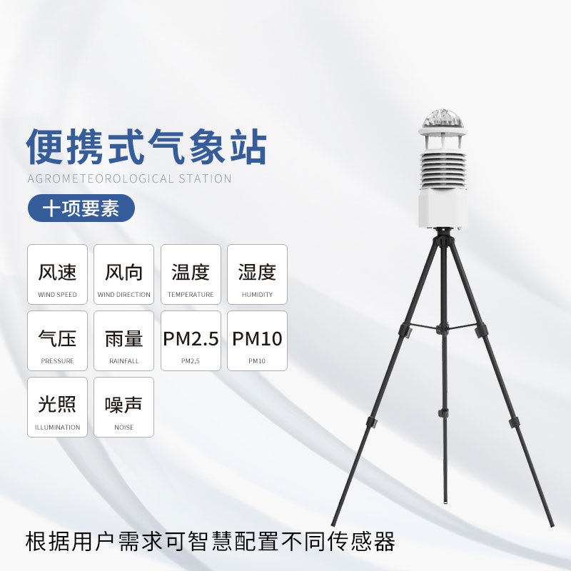 便攜式自動氣象站的創(chuàng)新之處有哪些？