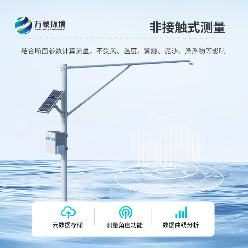自動(dòng)雷達(dá)水位監(jiān)測(cè)站